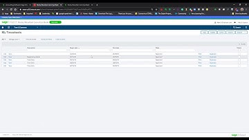 Effectively Manage Your Organization