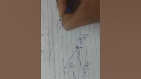 if a simple pendulum of length L has maximum angular displacement
