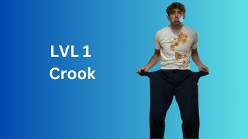 Noob to Pro - Hacker Rank