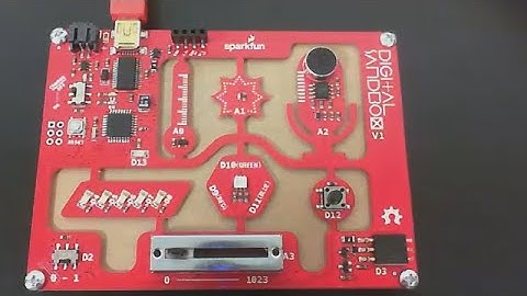 Using MATLAB and Arduino to Make Function Graphing Fun