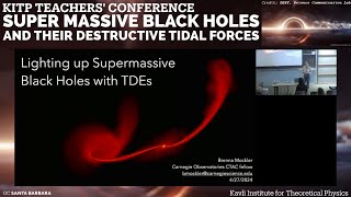 Lighting up Supermassive Black Holes with TDEs ▸ Brenna Mockler (Carnegie Obs)