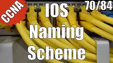 CCNA 200-120: IOS Naming Scheme 70/84 Free Video Training Course