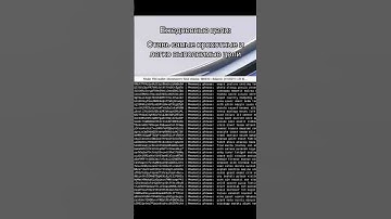 В шапке профиля все детали о проге #shorts #переписка #programming #fyr #software #мем #bitcoin