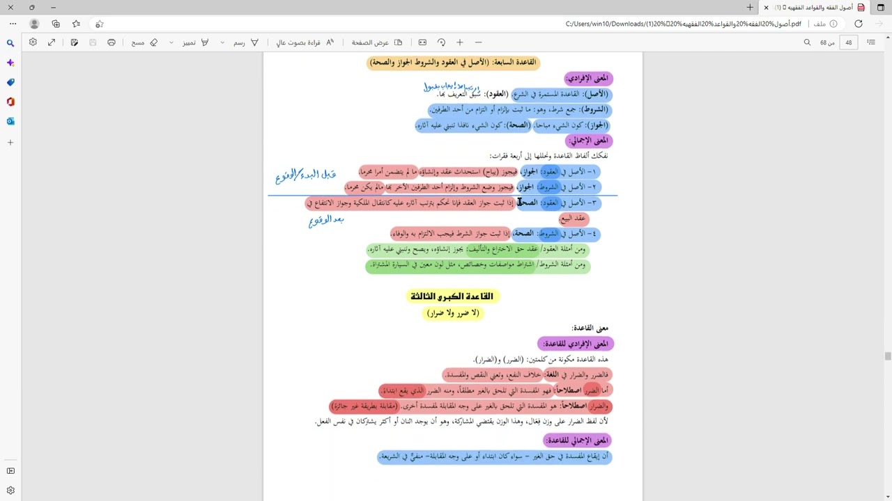 مراجعة سريعة لمنهج القواعد الفقهية كامل  .