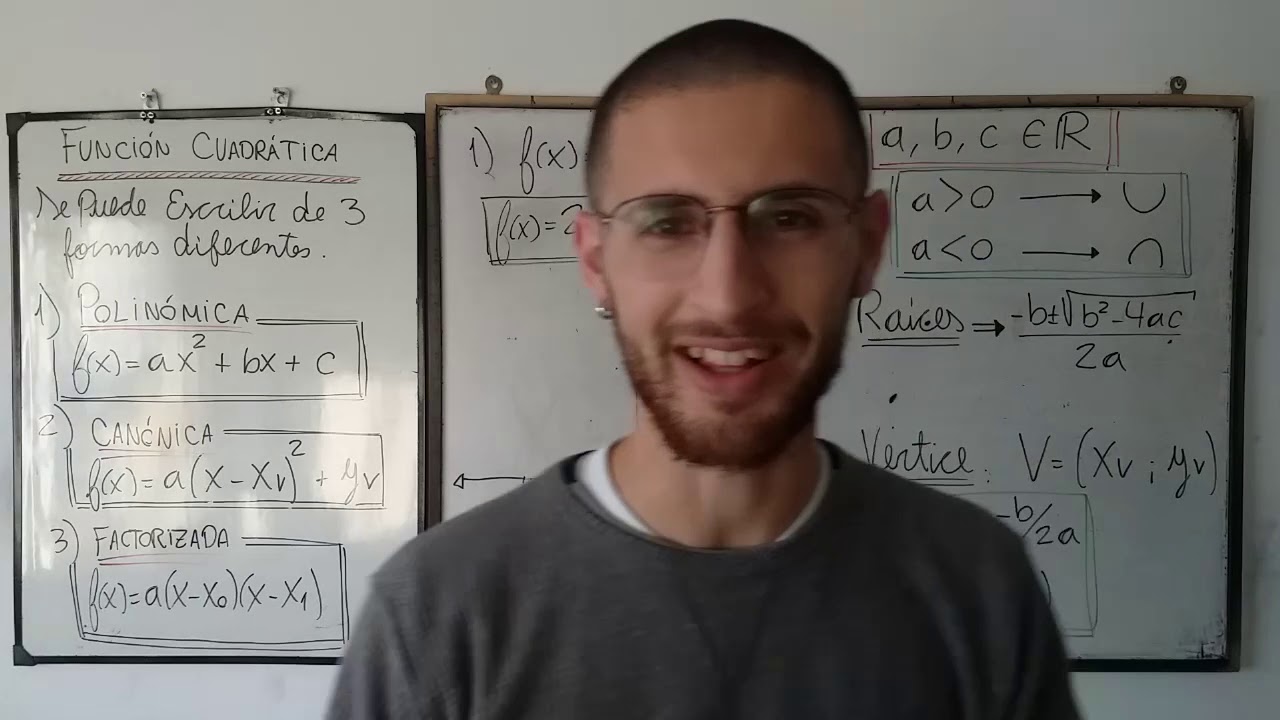 AprobAr Virtual: Matematica CBC - Teoría Práctica 2  (función cuadratica)