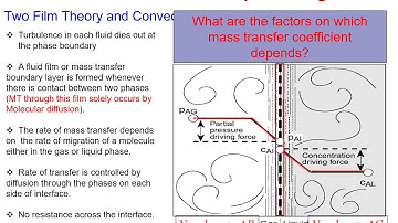 Mass Transfer in Bioprocessing (1)_ BioChemical Engineering