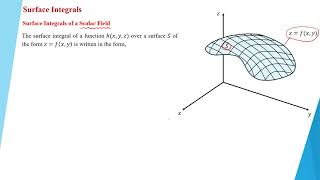 Surface Integrals of Scalar Functions