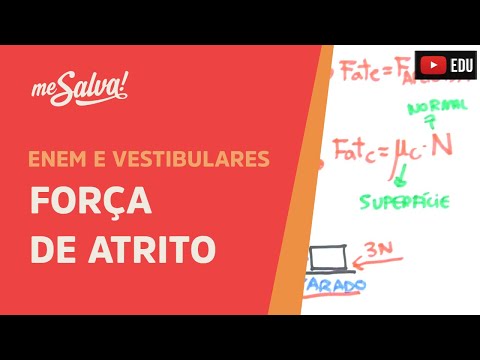 Vídeo: Como Encontrar Um Emprego De Força De Atrito