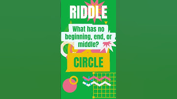 What Has No Beginning, End, or Middle? 🤔 | Fun Riddle Challenge #quiz #brainteasers #mindteaser
