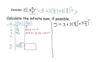 Infinite Series Continued