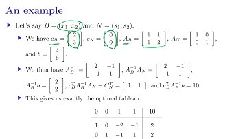 [OR] Lecture 12: Sensitivity Analysis and Dual Simplex Method (4)