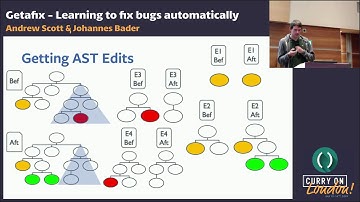 Andrew Scott - Getafix - Learning to fix bugs automatically