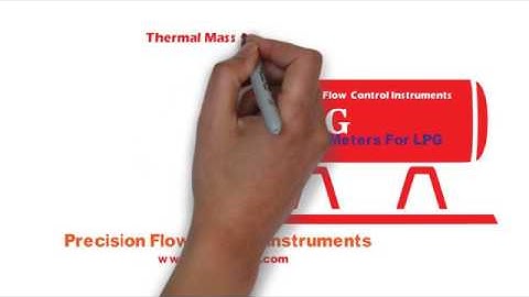 Mass FLow Measurement Of Oil Section Pune www.mmflo.com Part 21