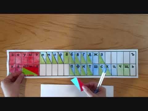 Домики для звуков и букв своими руками