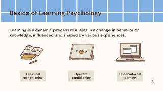 "Understanding How We Learn: The Psychology Behind It"