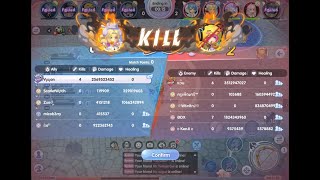 Cross Server KVM Carry By Cap 12 ^.^