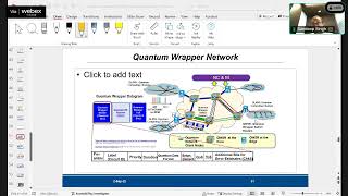 Day-15 Session-2 QT-06 Quantum Communication 2025