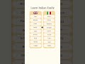 Learn Italian #learnitalian #italianlanguage #vocabulary #italianvocabulary
