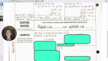 Math 3   1.3 Inverse Functions
