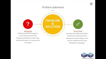 API Management, Monitoring & Monetization with APIGEE