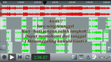 Hong Wilaheng Gombloh Asli Terjemah Indonesia