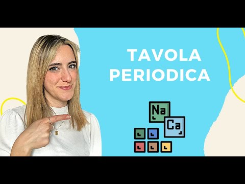 Video: Differenza Tra Mendeleev E La Tavola Periodica Moderna