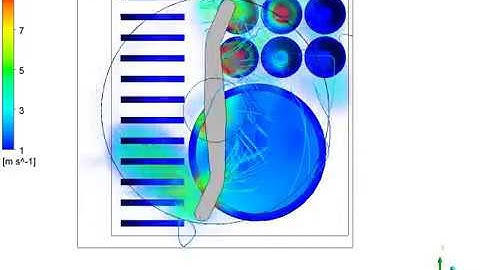 Time step simulation of a dishwasher in service using ANSYS FLUENT 2019R1 .