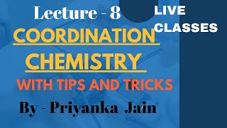 Coordination Chemistry Lecture -08 #Electronic Spectra #Charge Transfer Spectra #d-d Transitions
