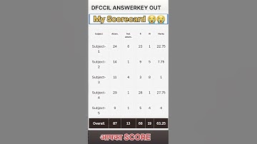 MY Scorecard dfccil | DFCCIL ANSWERKEY OUT 2025 | DFCCIL MTS ANSWERKEY OUT | #dfccil #dfccilexam#alp