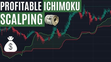 The Ultimate Ichimoku Cloud Trading Strategy (High Win Rate)