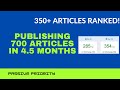 Publishing 700 Informational Articles in 4.5 Months