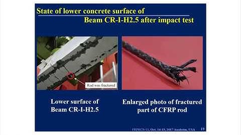 Impact Tests of RC Beams Flexurally Strengthened with CFRP Material