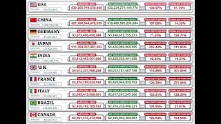 The Monetary System 2026