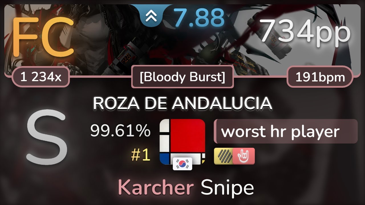 Worst hr player skins. Worst hr player skins. Worst hr player skins. Worst hr player skins. Worst hr player skins.