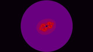 Generalized Violinbrot Set