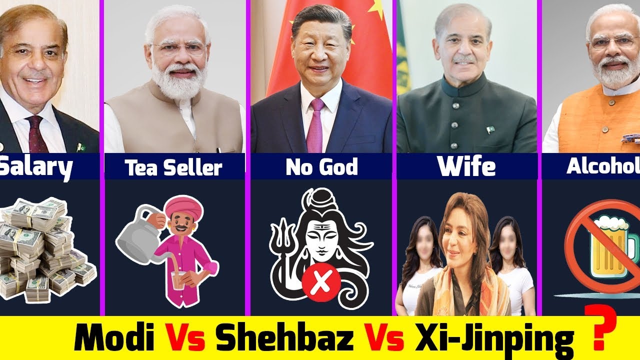 India Vs Pakistan Vs China President/PM, Salary ||Net Worth || Wife others Comparison