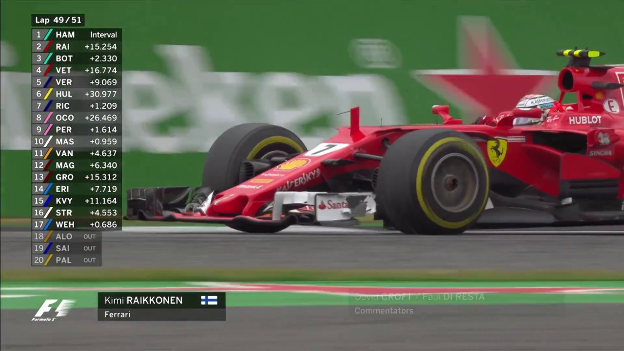 Ferraris Crazy Finale 2017 British Grand Prix