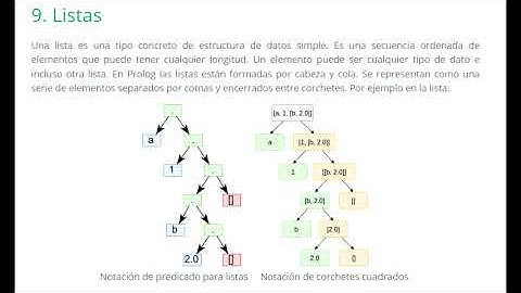 Programación lógica y funcional