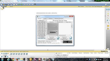 CISCO CONFIGURACION DE RUTEO ENTRE VLANS