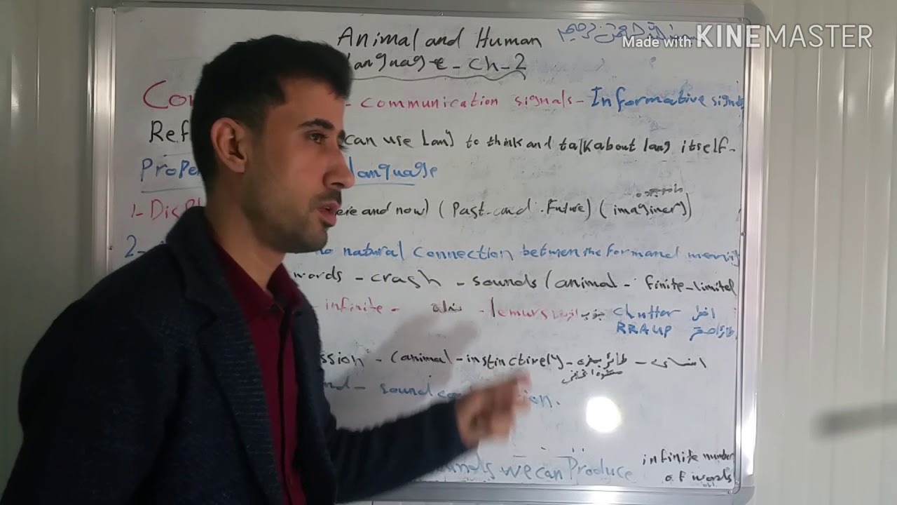 Linguistic-Ch2 Animal and Human language مادة اللغة الفصل الثاني لغة الانسان والحيوان