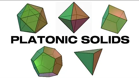 The Five PLATONIC SOLIDS [MathBites] {#1}