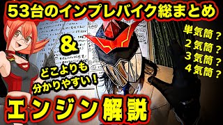 Monkey Cruisin' 41 特集:ハイパワーエンジン徹底検証 Monkey Cruisin' 41 特集:ハイパワーエンジン徹底検証