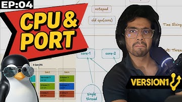 Linux Processes, Ports, CPU, Multitasking & Threads Explained