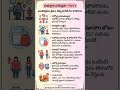 #menstrual hygiene part 3# irregularperiods#MenstrualHygiene#PeriodsCare#TeluguShorts#WomensHealth