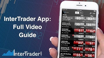 InterTrader App Full Video Guide
