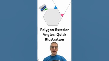 #Polygon Exterior #Angles: Quick illustration #mathematics #math #maths #geometry #angle #polygons