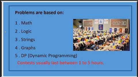What is Competitive Programming? | CP Tutorial for Beginners.Start Competitive Programming from Zero