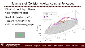 Safe Multi-agent Satellite Servicing With Control Barrier Functions, Full Talk