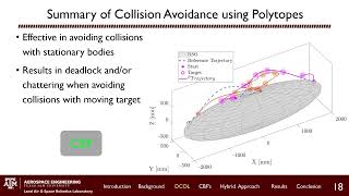 Safe Multi-agent Satellite Servicing With Control Barrier Functions, Full Talk