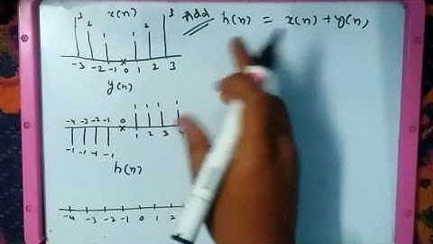 How to sketch addition of two discrete signals